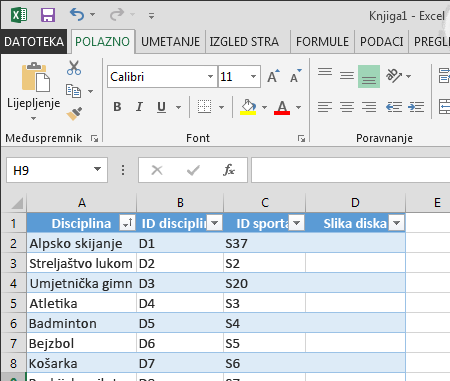 proširivanje tablice u programu Excel