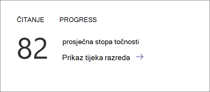 Ulazna točka za prikaz detaljnih podataka o napretku u čitanju u aplikaciji Uvidi.  Prosječna stopa točnosti navedena je s vezom za dublji uvid.