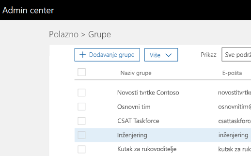 Odaberite grupu kojoj želite upravljati s ovog centralnog popisa grupa