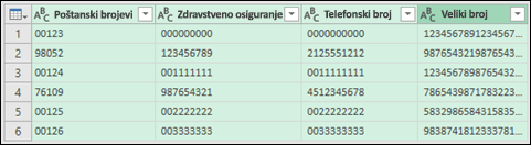 Dohvaćanje & pretvorbe > pretvaranje podataka u tekst