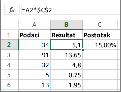 Množenje brojeva postotkom