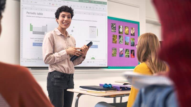 Ženski nastavnik K-12 koji prezentira pred učionicom pomoću lenovo 300w u načinu rada za tablet. Tri studenta sjede za zasebnim radnim stolom slušajući prezentaciju.