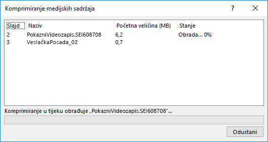 U tijeku je komprimiranje medija
