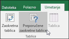 Otvorite Umetanje > Preporučene zaokretne tablice da bi Excel stvorio zaokretnu tablicu za vas.