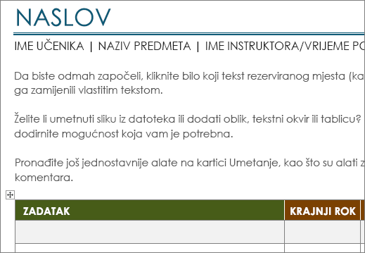 Novi predložak Popis projektnih zadataka u programu Project s minimalnom veličinom fonta od 11 točaka.