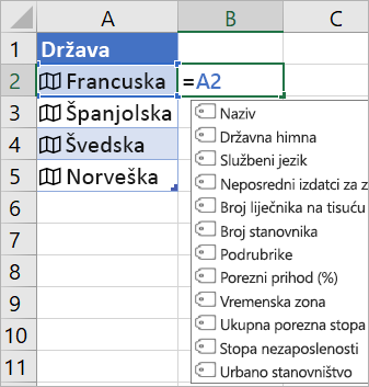 Ćelija A2 sadrži vrijednost "Francuska"; ćelija B2 sadrži vrijednost =A2. Prikazan je i izbornik samodovršetka s poljima iz povezanog zapisa