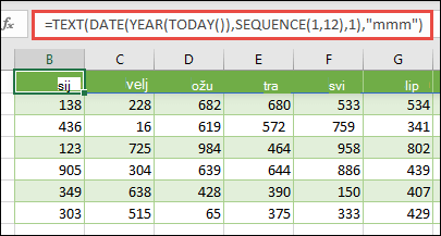 Koristite kombinaciju funkcija TEXT, DATE, YEAR, TODAY i SEQUENCE, da biste sastavili dinamični popis od 12 mjeseci