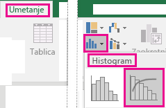 Crtež Paretova grafikona kojemu se pristupa s kartice Umetanje