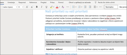 Oblikovanje teksta u programu Word Online