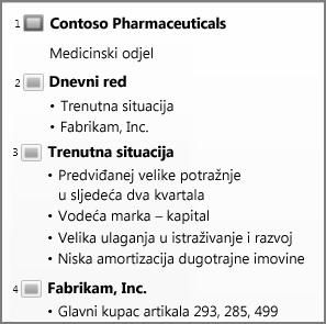 Prikaz strukture u programu PowerPoint.