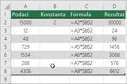 Množenje brojeva konstantom