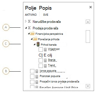 Measure Group objects in Power View