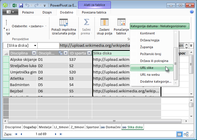 Postavljanje kategorije podataka u dodatku PowerPivot