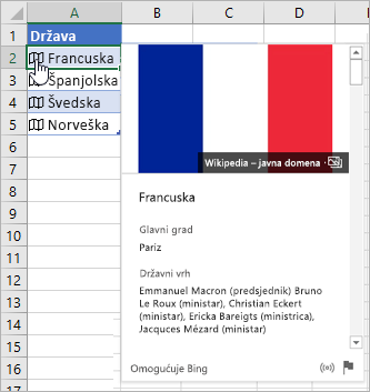 Ćelija s povezanim zapisom za Francusku; ikona klika pokazivača; otkrivena je kartica