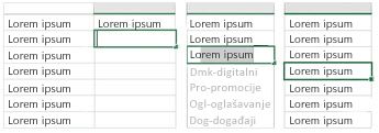 značajka pregleda predloženih unosa na djelu