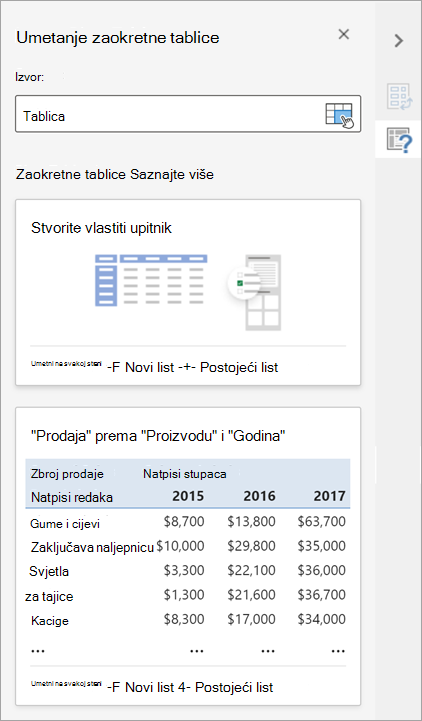 Okno Umetanje zaokretne tablice omogućuje postavljanje izvora, odredišta i drugih aspekata zaokretne tablice.