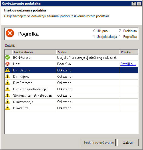 Poruke o statusu osvježavanja u dodatku PowerPivot