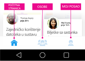 Glavni izbornik značajke Delve za Android