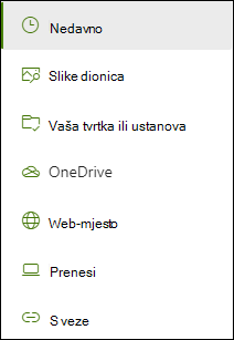 Popis mjesta koja su dostupna za pružanje slike iz prilikom dodavanja veze.