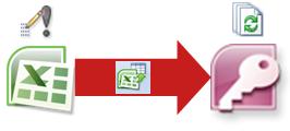 link excel data to access