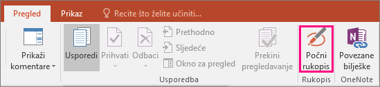 Prikazuje gumb Započni rukopis na kartici Pregled u sustavu Office