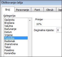 Kategorija Postotak u dijaloškom okviru Oblikovanje ćelija