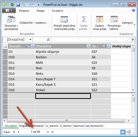 PowerPivot prikazuje broj zapisa