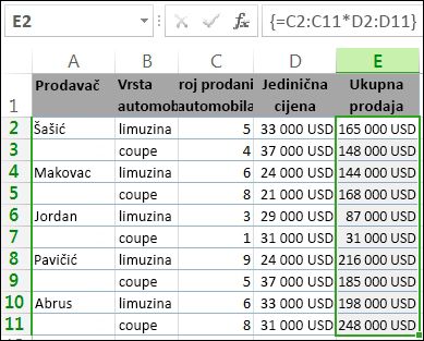 Ukupan zbroj u stupcu E izračunava se pomoću formule polja