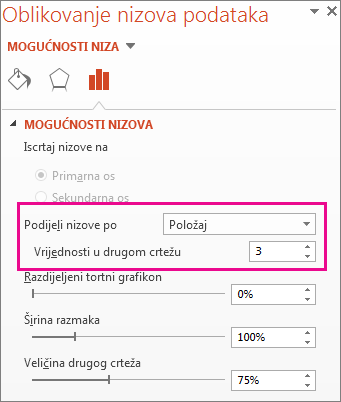 Okvir Razdijeli nizove po u oknu Oblikovanje nizova podataka