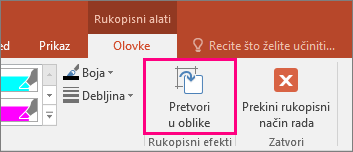 Prikazuje gumb Pretvori u oblik u odjeljku Rukopisni alati