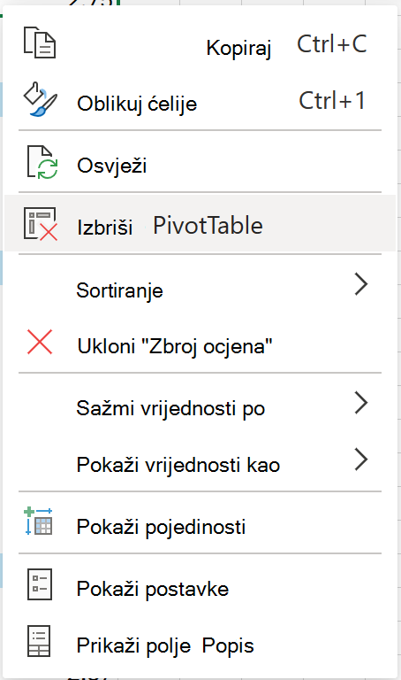 Izbrišite zaokretnu tablicu s kontekstnog izbornika na webu.