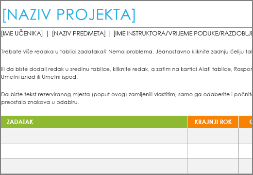 Stari predložak Popis projektnih zadataka u programu Project s minimalnom veličinom fonta od 8,5 točaka.