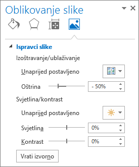 Mogućnosti ispravka slike u oknu zadatka Oblikovanje slike