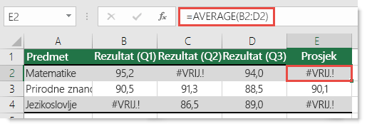 Pogreška #VALUE! u funkciji AVERAGE