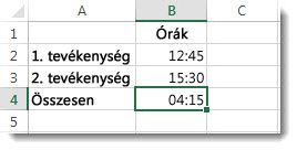 A 24 óra feletti időösszeg eredménye a váratlan 4:15 érték