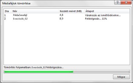 A médiafájlok tömörítése folyamatban van