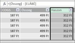 Profit Column in Power Pivot table