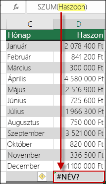 A szintaxisban lévő definiált névben történt elírás által okozott #NÉV? hiba