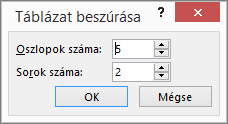 Táblázat beszúrása párbeszédpanel a PowerPointban