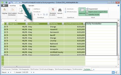 PowerPivot szerkesztőléc