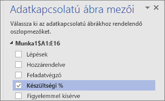 Adatkapcsolatú ábra mezői munkaablak, bejelölt és kiválasztott % kész mezővel