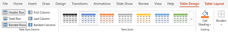 A Webes PowerPointban kijelölt Fejlécsor gomb.