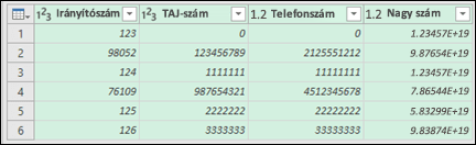 Power Query – Szöveggé alakított adatok