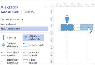 UML szekvencia – életvonal