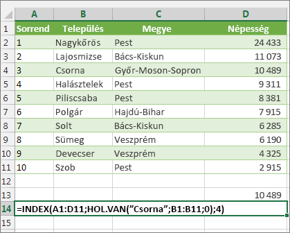 Érték megkeresése az INDEX és a HOL.VAN függvénnyel