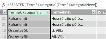 Product Category Calculated Column