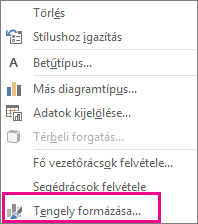 Tengely formázása parancs a helyi menüben