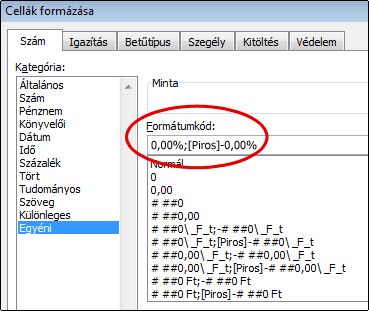 Egyéni számformátum