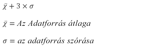 Képlet a Túlcsordulási intervallum lehetőséghez