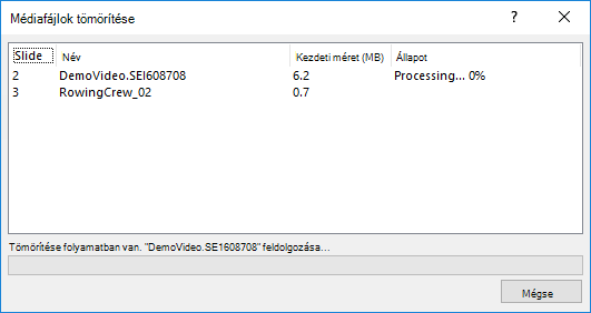 A médiafájlok tömörítése folyamatban van